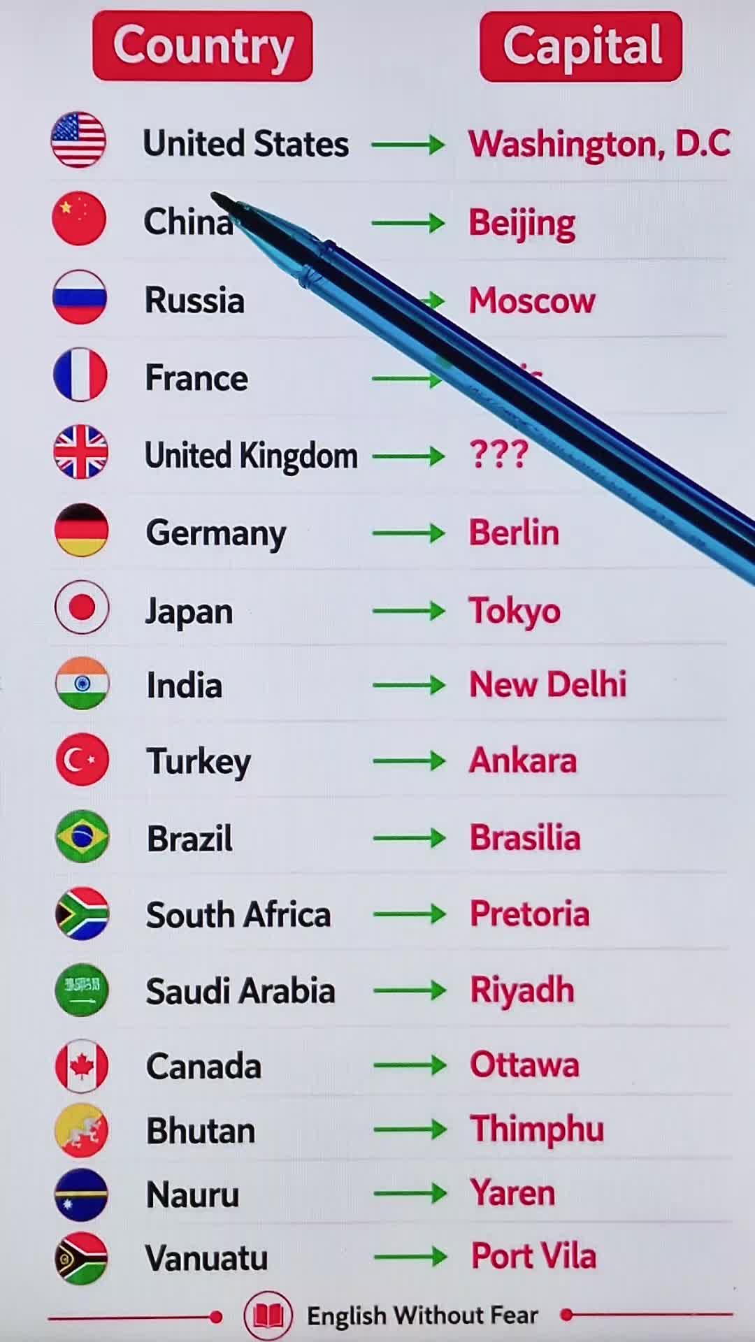 @english.without.fear — 📚 Do you want to learn English fast and easily?