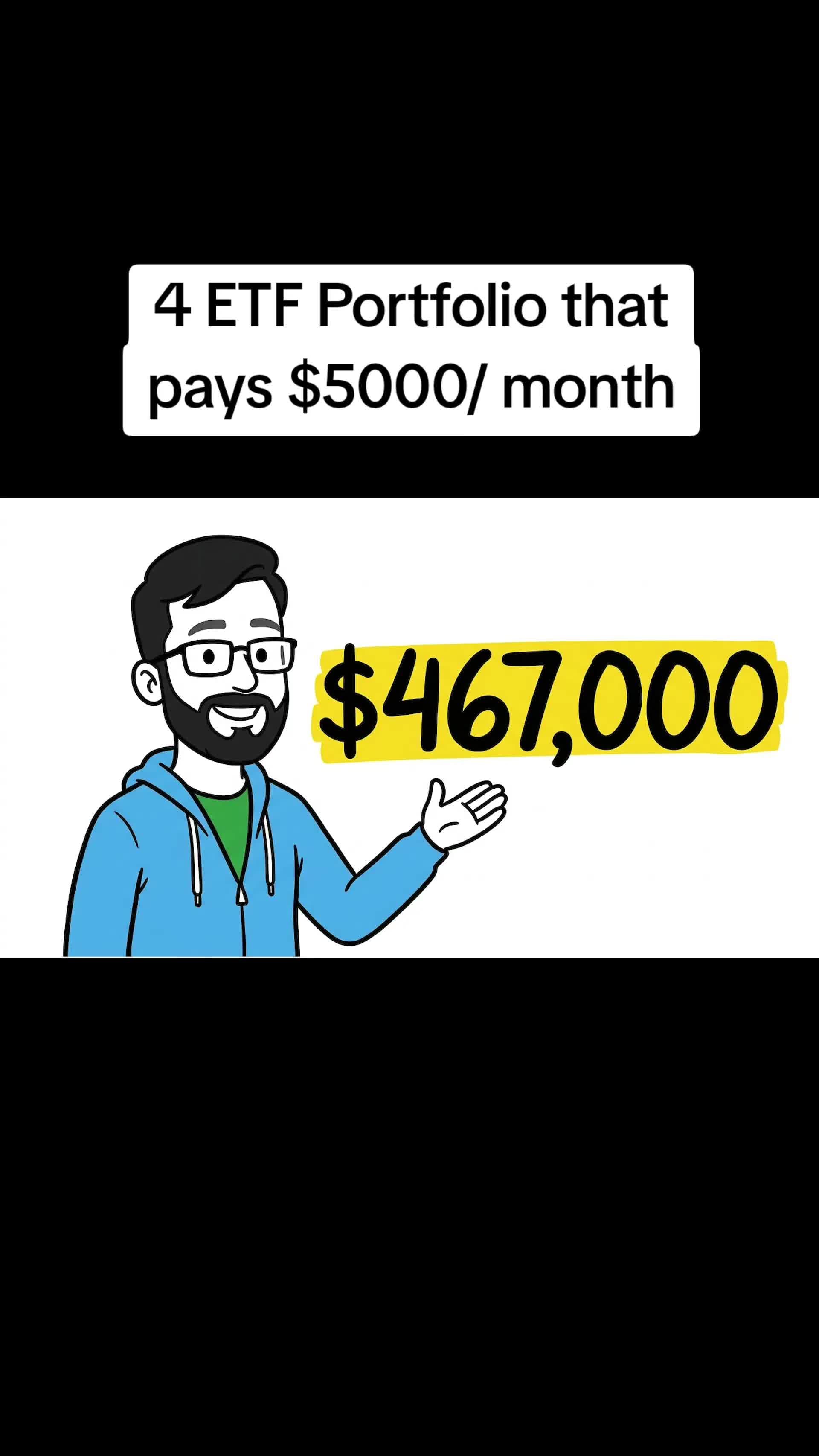 @thinkarytok — Income Blueprint Explainer example