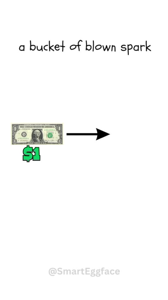 @smarteggface — The $1 to $7000 infinite Money loop   #passiveincome #sidehustle #businessideas #entrepreneur #financialfreedom 