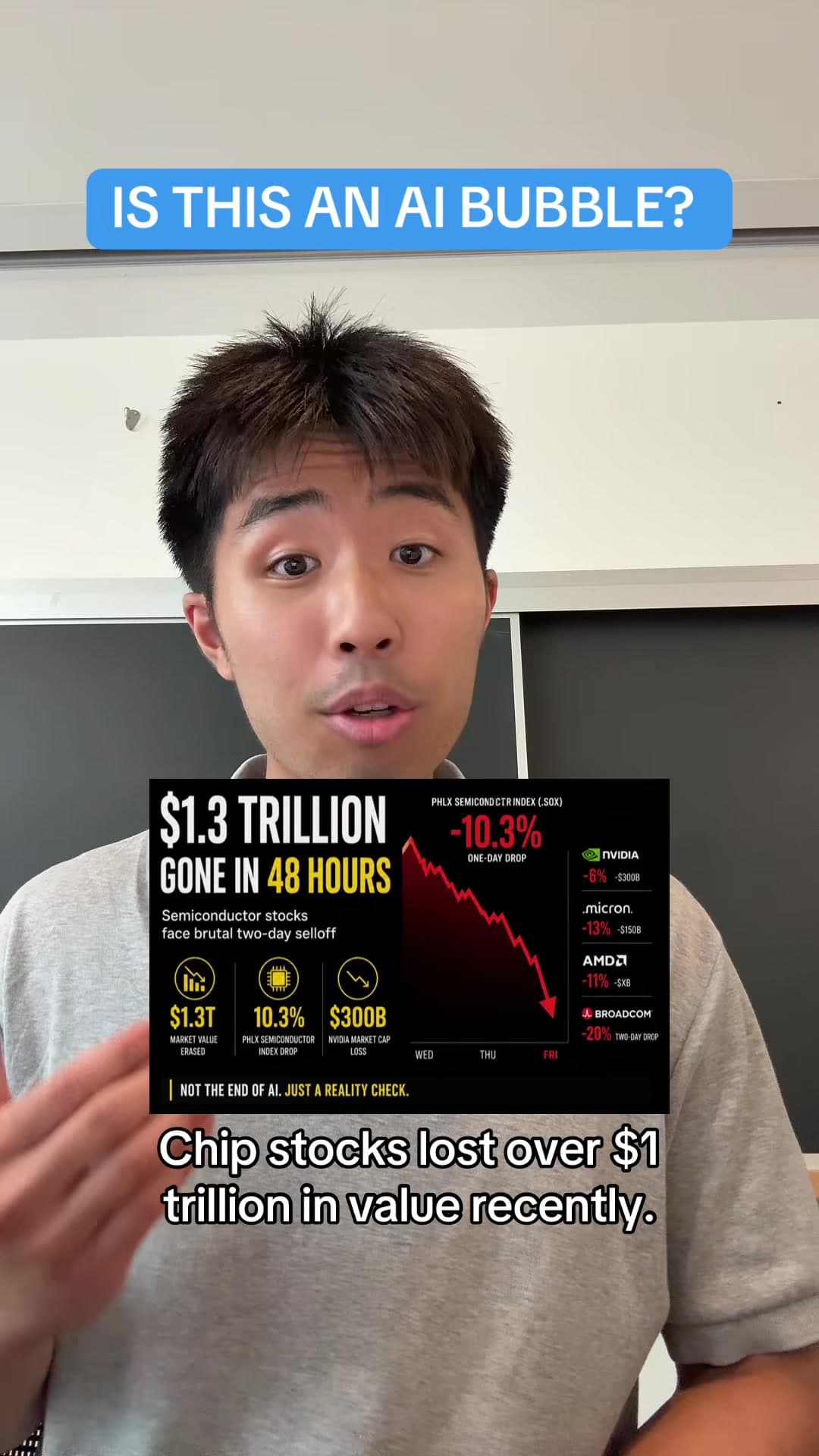 @gawvestor — What are your thoughts on this “AI bubble” 