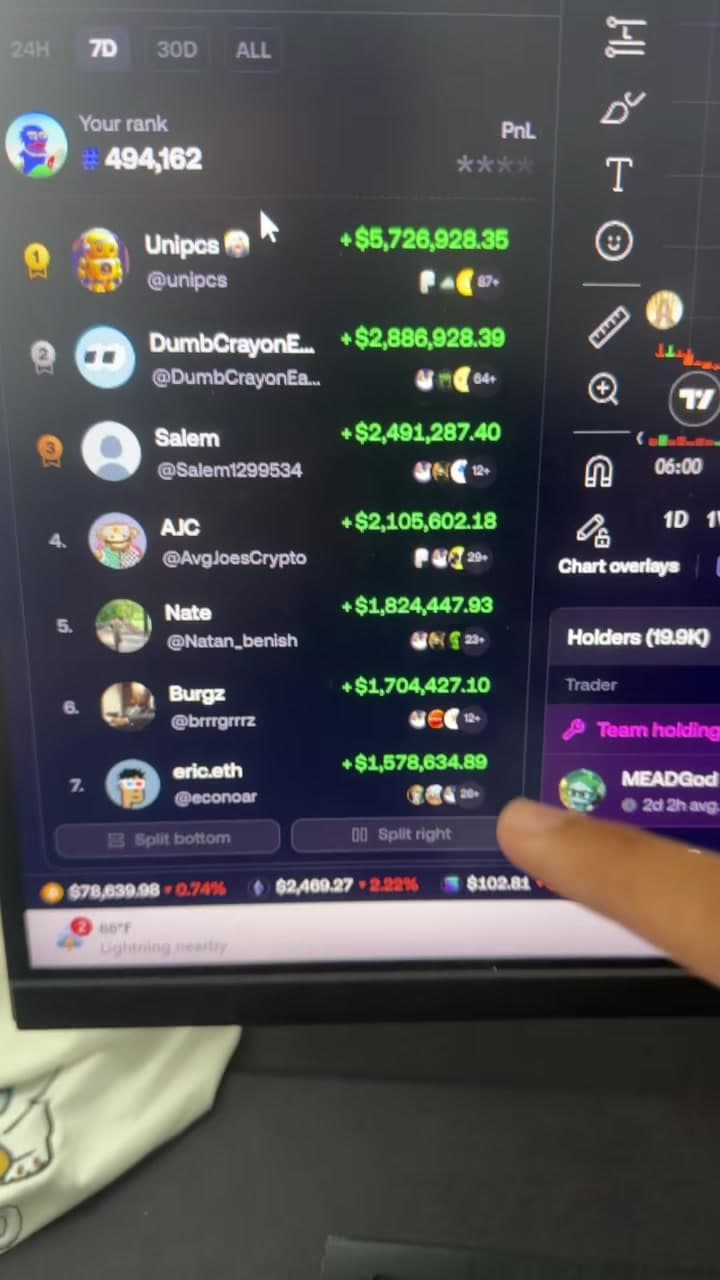 @haterslovebru — Copying millionaires #crypto #memecoins #trading 